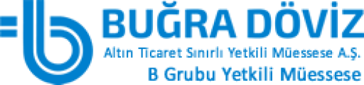Buğra Döviz